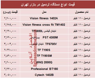 نرخ انواع تردمیل در بازار تهران؟ +جدول