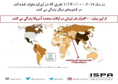 ایران، بیست و دومین کشور مبدا مهاجرت به آمریکا +اینفوگرافیک