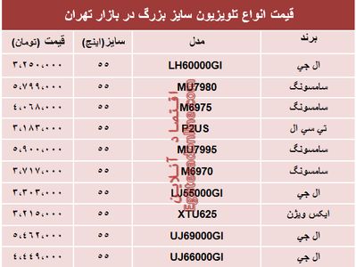 نرخ انواع تلویزیون‌های سایز بزرگ در بازار؟ +جدول