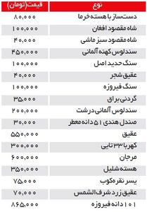 تسبیح گویی با دانه‌های گران قیمت!