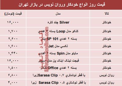 قیمت انواع خودکار و روان‌‌نویس دربازار؟ +جدول