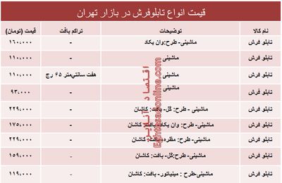 نرخ انواع تابلو فرش در بازار تهران؟ +جدول