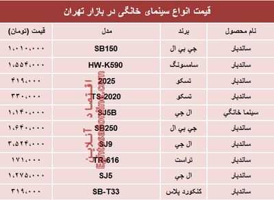 مظنه انواع سینما خانگی در بازار تهران؟ +جدول