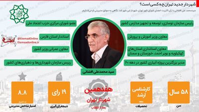 شهردار جدید تهران چه کسی است؟ +اینفوگرافیک