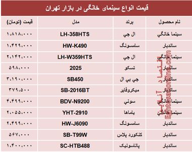 قیمت انواع سینما خانگی در بازار تهران؟ +جدول