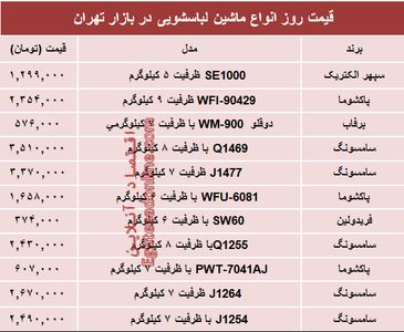 نرخ انواع ماشین لباسشویی در بازار تهران؟ +جدول