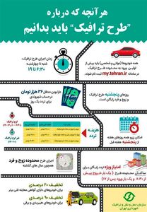 طرح ترافیک فعلی طرح پورسیدآقایی است، شهر تهران!