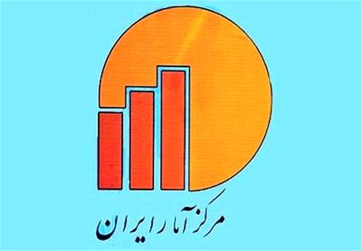 افزایش شاخص قیمت تولیدکننده محصولات مرغداری‌های صنعتی در زمستان۹۶