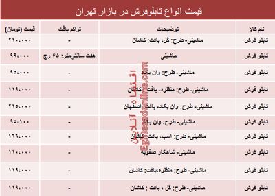 قیمت انواع تابلو فرش در بازار تهران؟ +جدول