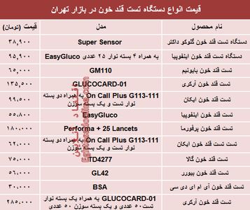 نرخ انواع دستگاه تست قند خون دربازار؟ +جدول