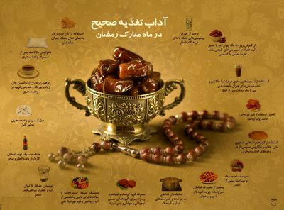 آداب تغذیه صحیح در ماه مبارک رمضان +اینفوگرافیک