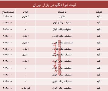 قیمت انواع گلیم‌ها دربازار تهران؟ +جدول