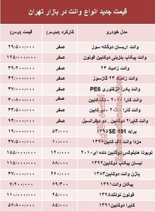 قیمت جدید انواع وانت در بازار تهران +جدول