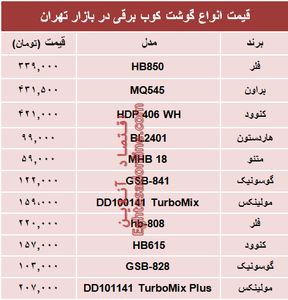 نرخ پرفروش‌ترین انواع گوشت‌کوب برقی در بازار؟ +جدول