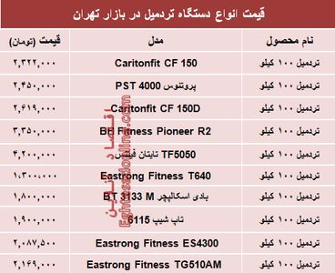 مظنه انواع تردمیل در بازار تهران چند؟ +جدول