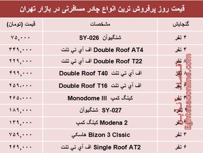 قیمت انواع چادر مسافرتی در بازار تهران؟ +جدول