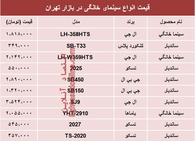 مظنه انواع سینما خانگی در بازار تهران؟ +جدول