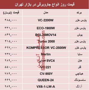 قیمت انواع جاروبرقی‌ در بازار تهران؟ +جدول