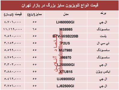 قیمت انواع تلویزیون‌های سایز بزرگ در بازار؟ +جدول