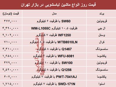 نرخ انواع ماشین لباسشویی در بازار تهران؟ +جدول