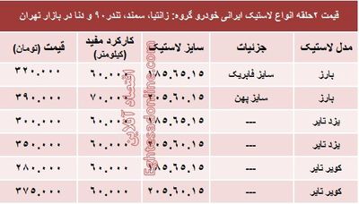 قیمت انواع لاستیک ایرانی خودرو +جدول