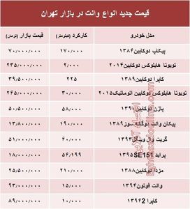 قیمت جدید انواع وانت در بازار تهران +جدول