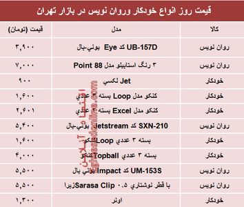 نرخ انواع خودکار و روان‌‌نویس دربازار؟ +جدول