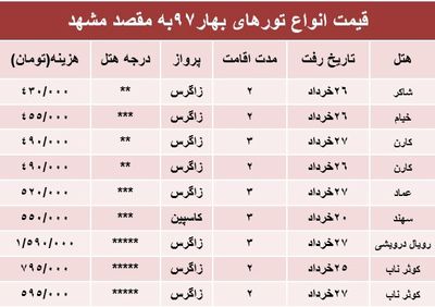 هزینه سفر به مشهد در بهار۹۷ +جدول