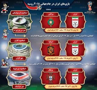 بازی‌های ایران در جام‌جهانی ۲۰۱۸ +اینفوگرافیک