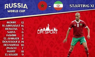 ترکیب تیم ملی فوتبال مراکش و ایران