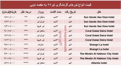 هزینه سفر به دبی در تیر۹۷ +جدول