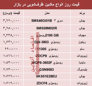 نرخ انواع ماشین ظرفشویی در بازار تهران؟ +جدول