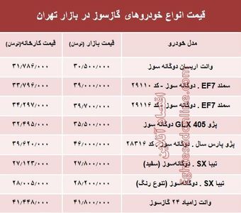خودروهای گازسوز  بازار چند؟ +جدول