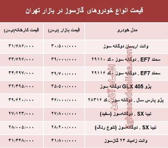 خودروهای گازسوز  بازار چند؟ +جدول