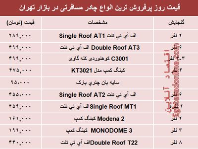 مظنه انواع چادر مسافرتی در بازار تهران؟ +جدول