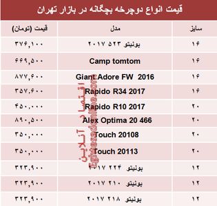 قیمت انواع دوچرخه بچگانه در بازار تهران؟ +جدول