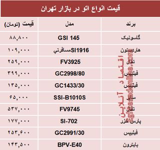 نرخ انواع اتو در بازار تهران چند؟ +جدول