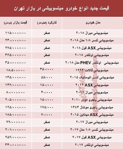 قیمت جدید انواع خودرو میتسوبیشی در بازار تهران +جدول