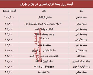 قیمت انواع بسته لوازم‌التحریر دربازار تهران؟ +جدول