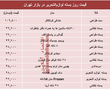 قیمت انواع بسته لوازم‌التحریر دربازار تهران؟ +جدول