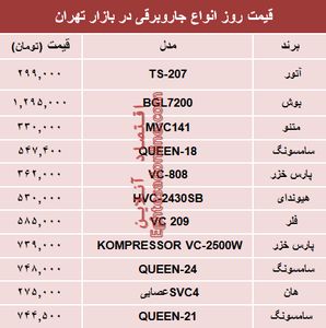 مظنه انواع جاروبرقی‌ در بازار تهران؟ +جدول
