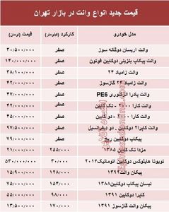 قیمت جدید انواع وانت در بازار تهران +جدول