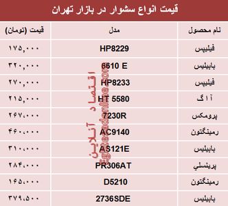 نرخ انواع سشوار در بازار تهران؟ +جدول