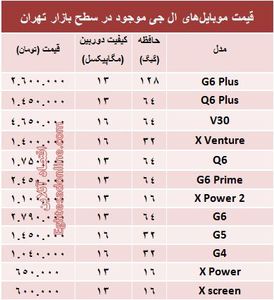 قیمت انواع موبایل‌های ال جی در بازار +جدول