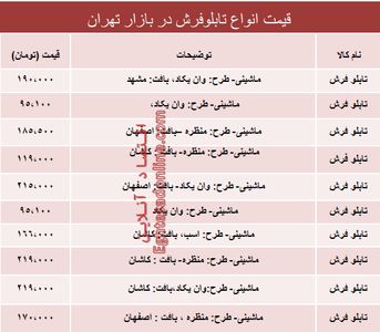 نرخ انواع تابلو فرش در بازار تهران؟ +جدول