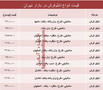 نرخ انواع تابلو فرش در بازار تهران؟ +جدول