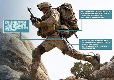 ورود بازوی سوم به ارتش آمریکا +عکس