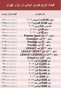 قیمت انواع خودرو لوکس در بازار تهران +جدول