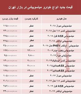 قیمت جدید انواع خودرو میتسوبیشی در بازار تهران +جدول