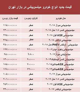 قیمت جدید انواع خودرو میتسوبیشی در بازار تهران +جدول